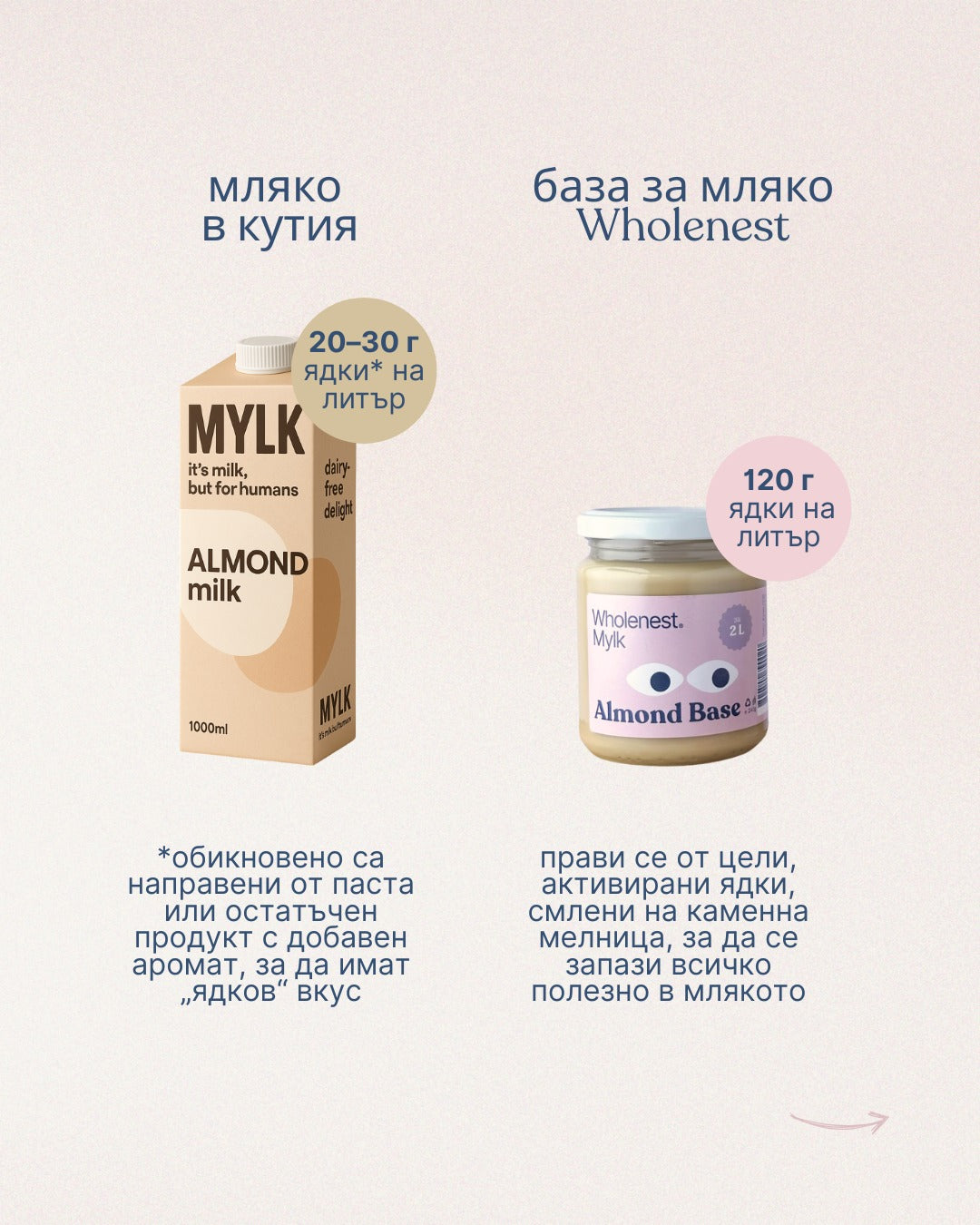 База за Бадемова Напитка